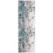 SAFAVIEH Adirondack Ladonna Abstract Runner Rug Turquoise/Grey 2 6 x 6