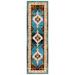 SAFAVIEH Vintage Hamadan Serapi Oriental Runner Rug Blue/Ivory 2 3 x 8