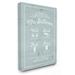 The Stupell Home Decor Collection Guide To Procedures Bathroom Blue Wall Art