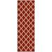 Ottomanson Classics Non-Slip Rubberback Elegant Trellis 2x5 Indoor Runner Rug 20 x 59 Red