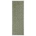 Furnish My Place Modern Indoor/Outdoor Commercial Solid Color Rug - Green 4 x 26 Runner Pet and Kids Friendly Rug. Made in USA Area Rugs Great for Kids Pets Event Wedding