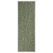 Furnish My Place Modern Indoor/Outdoor Commercial Solid Color Rug - Green 4 x 24 Runner Pet and Kids Friendly Rug. Made in USA Area Rugs Great for Kids Pets Event Wedding