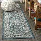 Sinjuri Medallion Textured Weave Teal Blue/Gray 2 ft. x 10 ft. Indoor/Outdoor Runner Rug