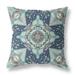 HomeRoots 417407 16 in. Boho Pattern Indoor Outdoor Zippered Throw Pillow Indigo & Aqua Blue