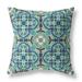 HomeRoots 417664 16 in. Cloverleaf Indoor Outdoor Zippered Throw Pillow Aqua & Indigo