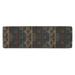 Ethnic boho distressed pattern (Runner Rug)