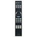 Replacement Remote RM-PJ25 Fit for Sony Full HD 3D Home Theater Projector VPL-HW40ES