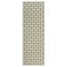 Furnish My Place Union Indoor/Outdoor Commercial Color Rug - Green 3 x 40 Pet and Kids Friendly Rug. Made in USA Runner Area Rugs Great for Kids Pets Event Wedding