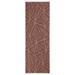 Furnish My Place Modern Indoor/Outdoor Commercial Solid Color Rug - Burgundy 2 x 36 Runner Pet and Kids Friendly Rug. Made in USA Area Rugs Great for Kids Pets Event Wedding