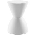 Hawthorne Collections 17 Contemporary Plastic Storage Stool in White