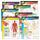 Trend Enterprises Learning Chart Combo Packs, The Human Body | Quill