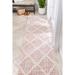 Pink/White 111 x 31 x 0.32 in Area Rug - Union Rustic Giovino Geometric Machine Woven Area Rug in Trellis Blush | 111 H x 31 W x 0.32 D in | Wayfair