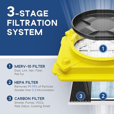 ALORAIR Air Scrubber with 3 Stage Filtration, Stackable Negative Air Machine for Industrial and Commercial Use, MERV-10 Filter