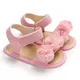 Chaussures à fleurs pour bébés filles de 0 à 18 mois sandales d'été pour enfants princesse