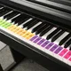 Autocollants 2 en 1 à 88 touches pour clavier de Piano notes musicales numérotées et clavier
