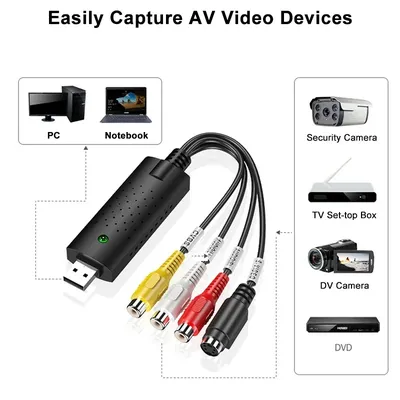 Convertisseur VHS vers DVD USB 2.0 RCA CVBS AV S-Vidéo Audio Caméra de Sécurité Boîtier TV