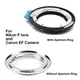 NIK-EOS pour Nikon F lens-IL EOS EF Mount Adapter Ring F-EF Pour IL EOS EF / EF-S 16:Camera 5D 6D 7D