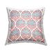 Stupell Pink Blue Ogee Pattern Printed Throw Pillow Design by Geoff Tygert