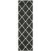 SAFAVIEH Hudson Amias Plush Geometric Shag Runner Rug Dark Grey/Ivory 2 3 x 16