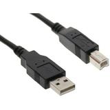 Yustda New USB Cable Data Sync Cord for Pyle Home Vintage Model PVTT2U PVTT2UWD PVTT2UOR PVTT2UGR PVTT2UBK Portable Retro Belt-Drive Turntable PRO PTED01 PTED05 Electronic Table Home Digital Drum