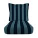 RSH DÃ©cor Indoor Outdoor Pillow Back Deep Seating Chair Cushion Set 23â€� x 26â€� x 5â€� Seat and 25â€� x 21â€� Back Preview Capri Blue Stripe