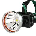 Super Bright Headlamp Rechargeable LED Spotlightï¼ŒBattery Powered for Garden Outdoor Camping Fishing