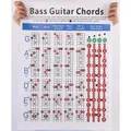 Tableau de pratique de partition de musique Bass JEChord guide pratique affiche d'apprentissage du