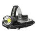 New Fishing&Work Lamp Lights USB Charging XHP70 Telescopic Zoom Headlight Power Display Large Lens Strong Light Headlamp