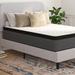 13" CertiPUR-US Certified Euro Top Hybrid Pocket Spring Mattress in a Box