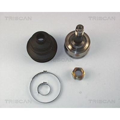 Card image cap