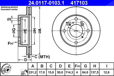 Card image cap