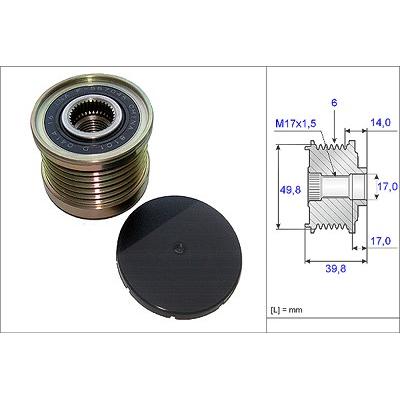 Card image cap