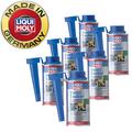 Liqui Moly 6x 150ml Ventil Sauber [Hersteller-Nr. 1014]