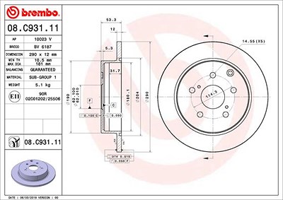 Card image cap