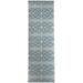 Sky Rectangle 5' x 7' Kitchen Mat - George Oliver Geometric Machine Woven Polyester Area Rug | Wayfair 7F0EFECBE2214833B15EFF4013032B00