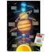 Solar System 2023 Wall Poster with Push Pins 14.725 x 22.375