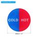 Self Stick Cold/Hot Water Label, Acrylic Waterproof Adhesive Sticker Signs for Faucets Sink - Multicolor