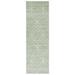 SAFAVIEH Adirondack Caitriona Geometric Runner Rug Sage/Ivory 2 6 x 10