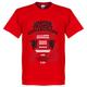 United Trophy Collection T-Shirt - Red - M