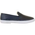 Lacoste Cherre 216 1 Caw women's Shoes (Trainers) in Marine