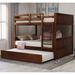 Full over Full Size Wood Bunk Bed with Twin Size Trundle Bed with Built-in Ladder, Kid's Bed Be Split Into 2 Beds