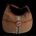 Gucci Bags | Gucci Sherry Line Canvas Leather Browns Shoulder Bag | Color: Brown/Tan | Size: W 27cm X H 27cm X D 3cm