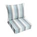 Birch Lane™ Indoor/Outdoor Sunbrella Seat/Back Cushion Acrylic in Gray | 5 H x 23.5 W in | Wayfair 2E00C88201E745DE95737F038079AD4F