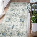 COLLACT Runner Rug 2x6 Area Rug Persian Rug Vintage Rug Indoor Floor Cover Print Distressed Carpet Light Blue Multi Thin Rug Chenille Mat Foldable Accent Rug Kitchen Living Room Bedroom Dini
