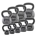 BodyMax Grey Cast Iron Kettlebells 20 kg