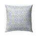 Darby Home Co Machiasport Throw Square Indoor/Outdoor Pillow Cover & Insert Polyester/Polyfill blend in Blue | 20 H x 20 W x 5 D in | Wayfair