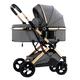 Baby Stroller for Newborn, Lightweight Baby Strollers for Infant and Toddler, High Landscape Shock-Absorbing Carriage Two-Way Pram Trolley Baby Pushchair Ideal for 0-36 Months (Color : Grey B)