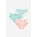 Kitty Cat Kids Organic Cotton Briefs -