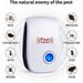 Ultrasonic Pest Repeller.Plug in Insect Repeller.Ultrasonic Pest Control Repellent Against Mosquitoes.Mice.Spiders.Ants.Rats.Roaches.Bugs.Humans & Pets Safe (1 Pack)