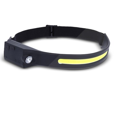 Ks Tools 270° Outdoor-Kopflampe mit Bewegungssensor [Hersteller-Nr. 150.4520] Image